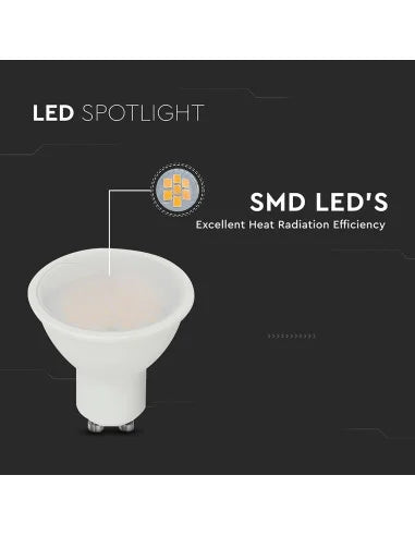 LED Крушка 10 W GU 10 SMD Пластик 6500 K