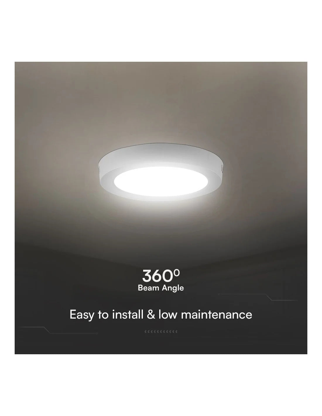 24 W LED SAMSUNG Чип Backlit Мини Панел Външен монтаж Кръг 4000 K