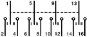 Ум шалтер I - 0 - II DIN монтаж SFT440 40 A 4 P 400 V 4 мод. Hager