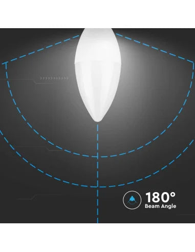 LED Крушка 6.5 W E14 Пластик Кендъл 3000 K