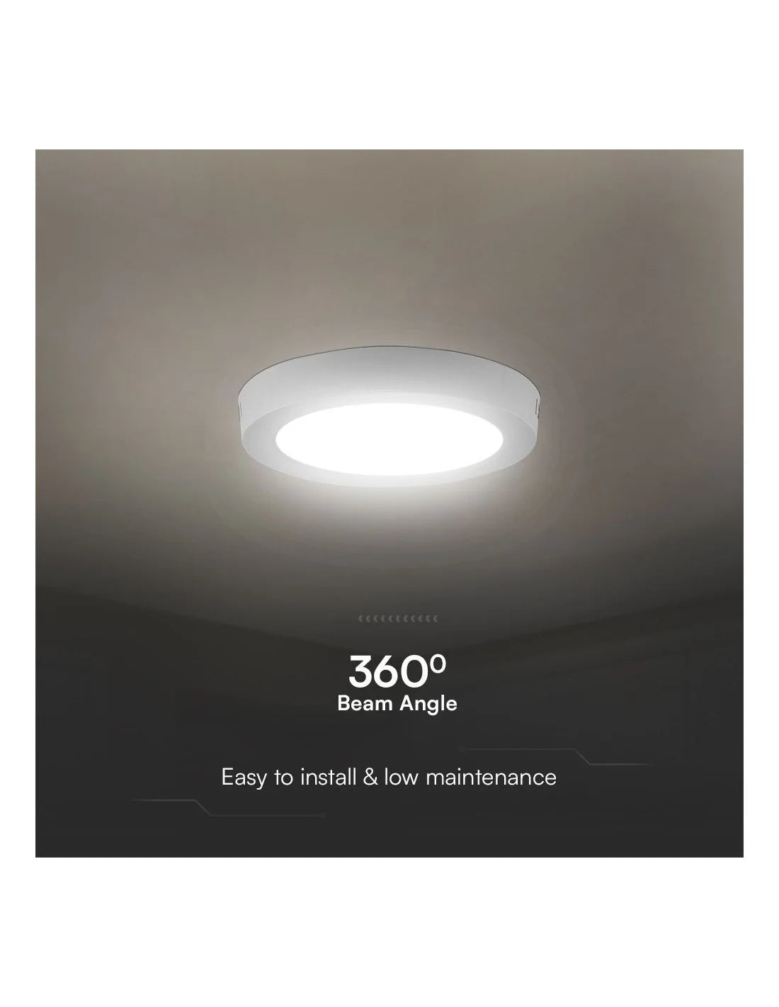 6 W LED Мини Панел SAMSUNG Чип Backlit Външен Монтаж Кръг 6500 K