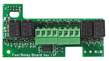 Релеен модул, URRE